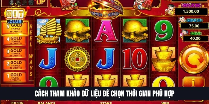 Cách tham khảo dữ liệu để chọn thời gian phù hợp